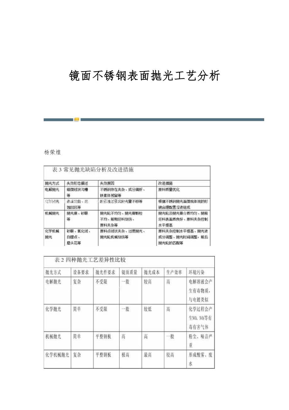 镜面不锈钢表面抛光工艺分析_第1页