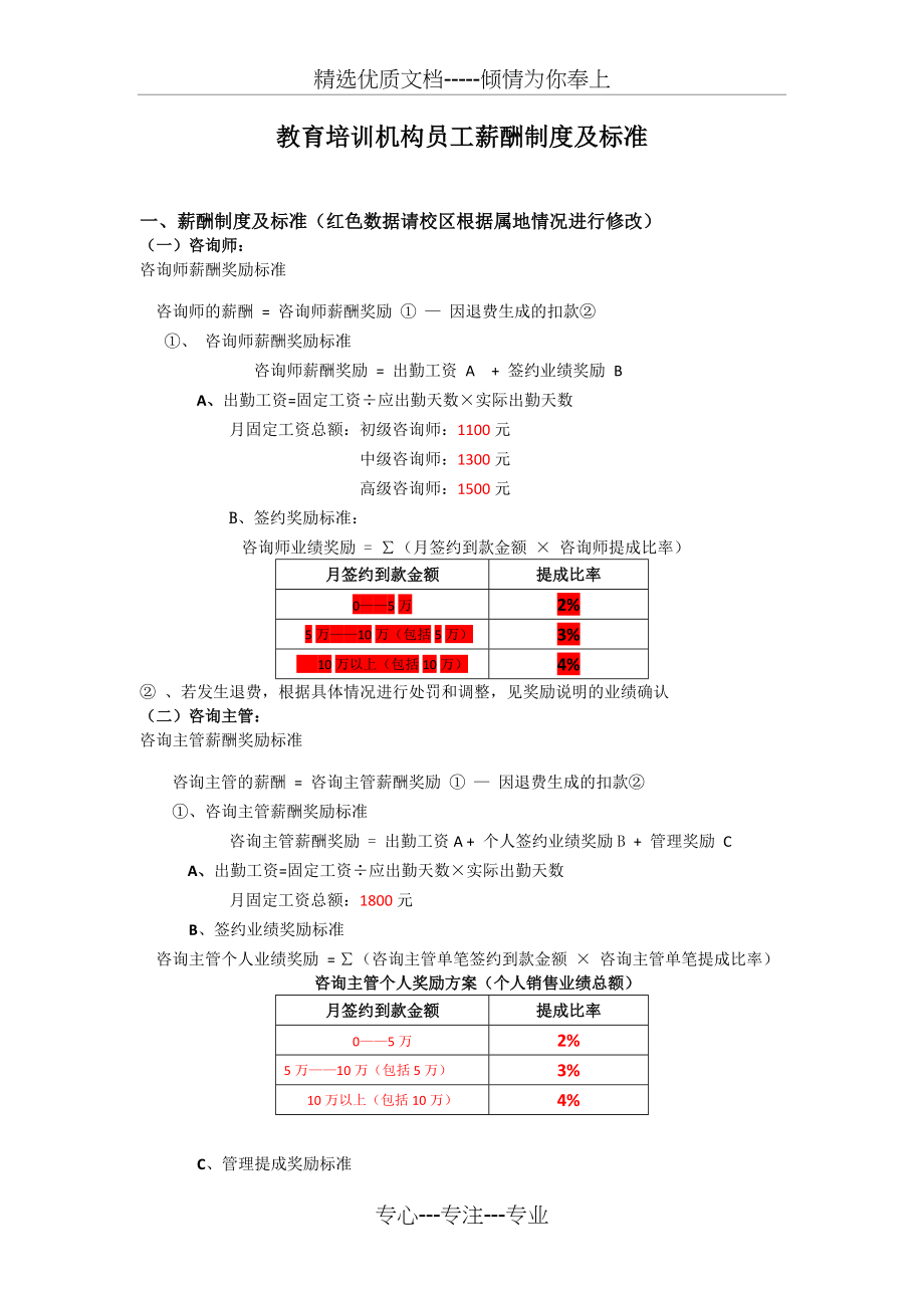 教育培训机构各岗位薪酬体系标准(共6页)_第1页