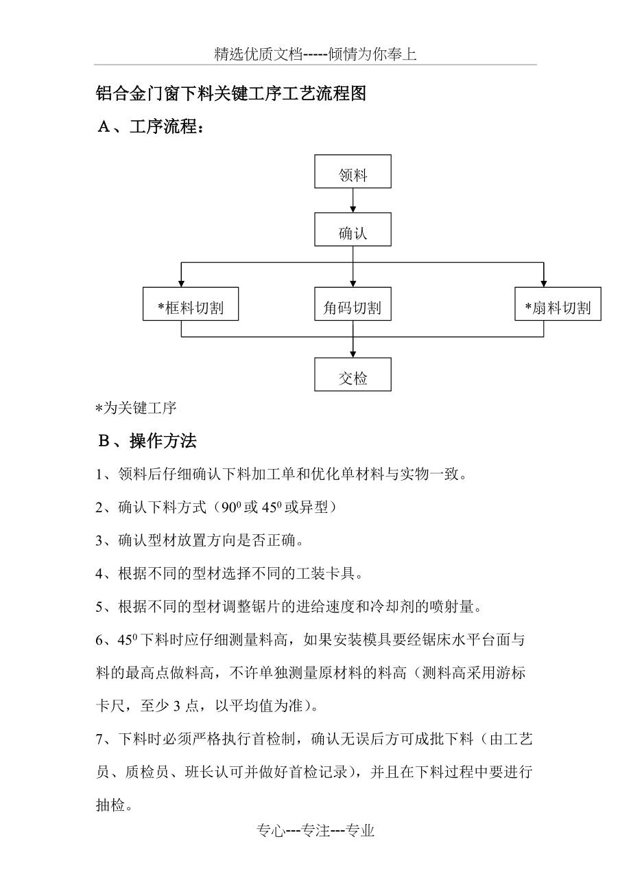 铝合金门窗下料关键工序工艺流程图(共3页)_第1页