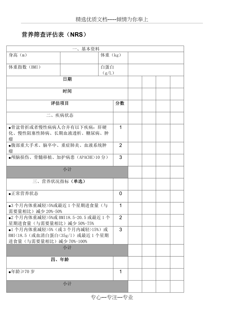 营养筛查风险评估表(共2页)_第1页