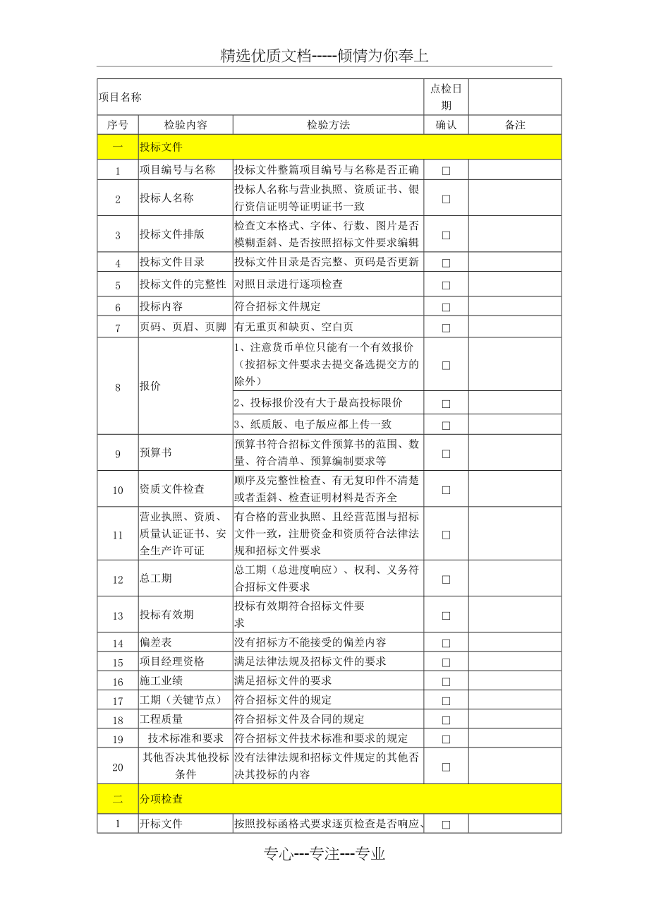 检查标书的方法步骤(共4页)_第1页
