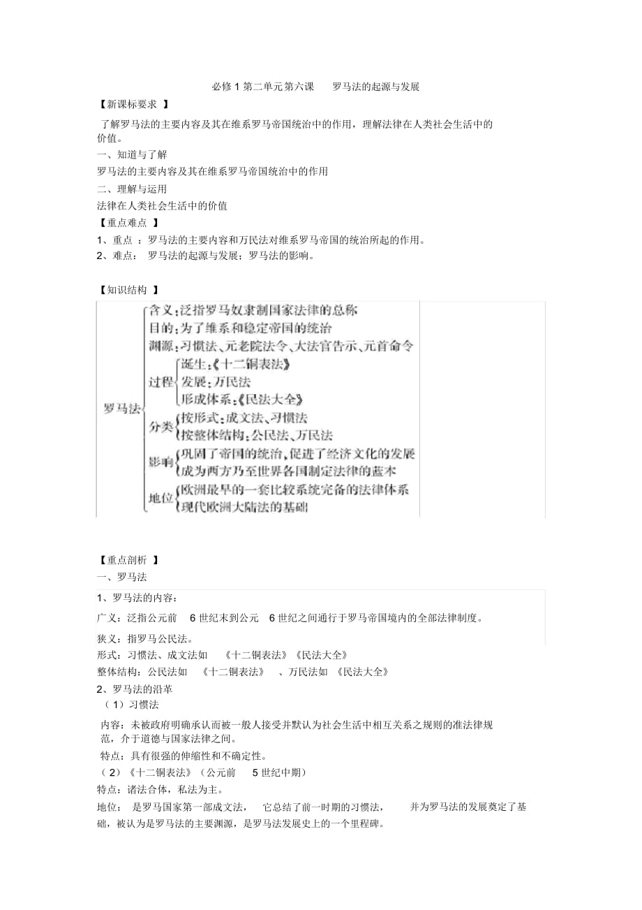 罗马法学生_第1页