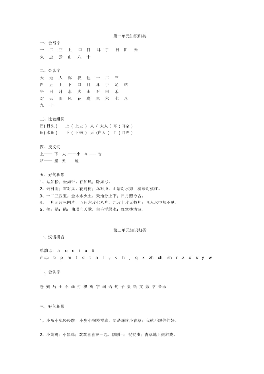 部编版一年级语文上册1-2单元知识总汇(拼音+生字+词语搭配+好句积累)_第1页