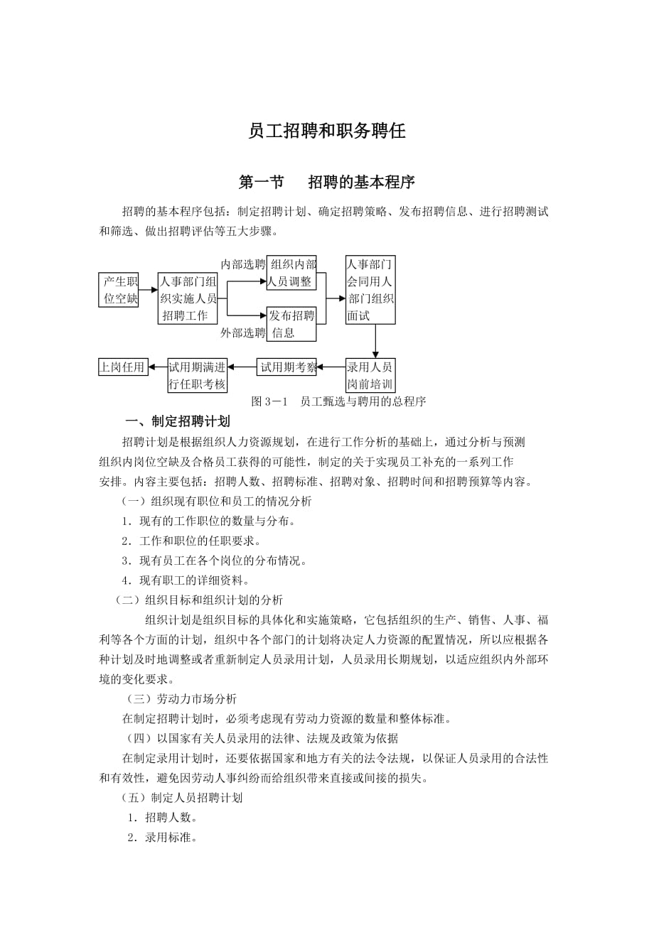 [精选]员工招聘和职务聘任_第1页