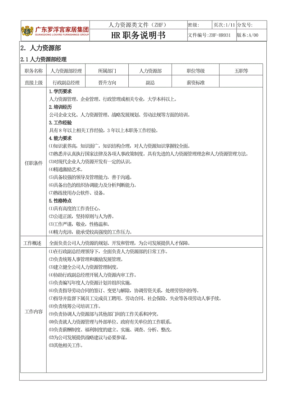 [精选]HR职务说明书_第1页