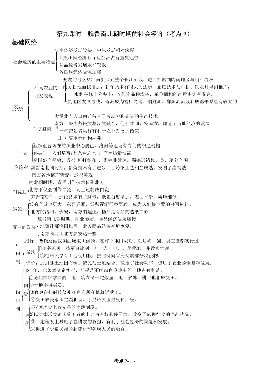 高考复习历史教案（九_第1页