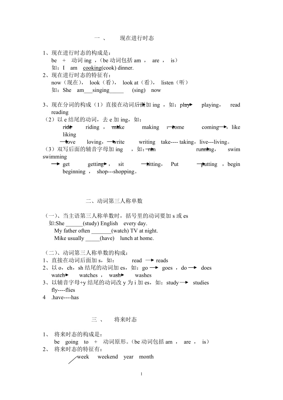 六年级上册时态复习_第1页