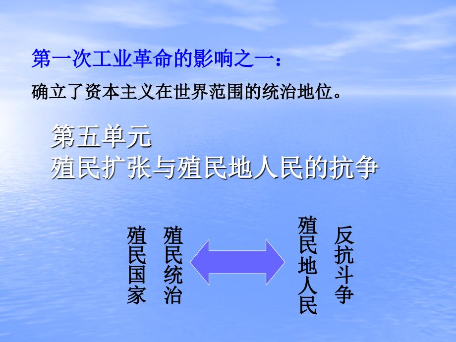 初三历史上册__罪恶的三角贸易_第1页
