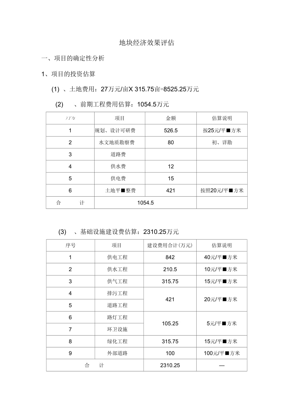 房地产项目地块经济效果评估市场投资测算_第1页