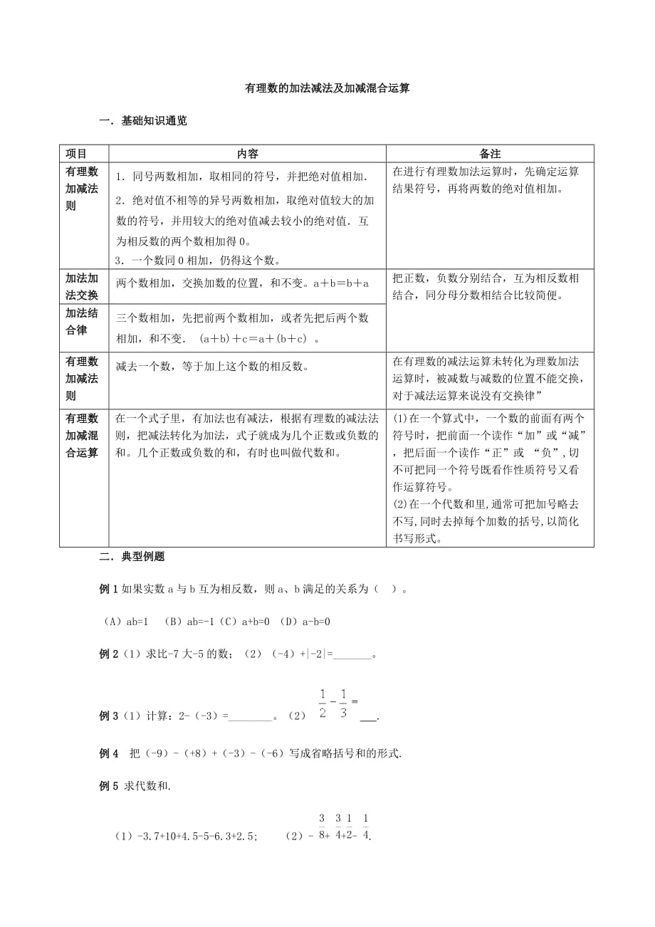 有理数的加法减法及加减混合运算_第1页