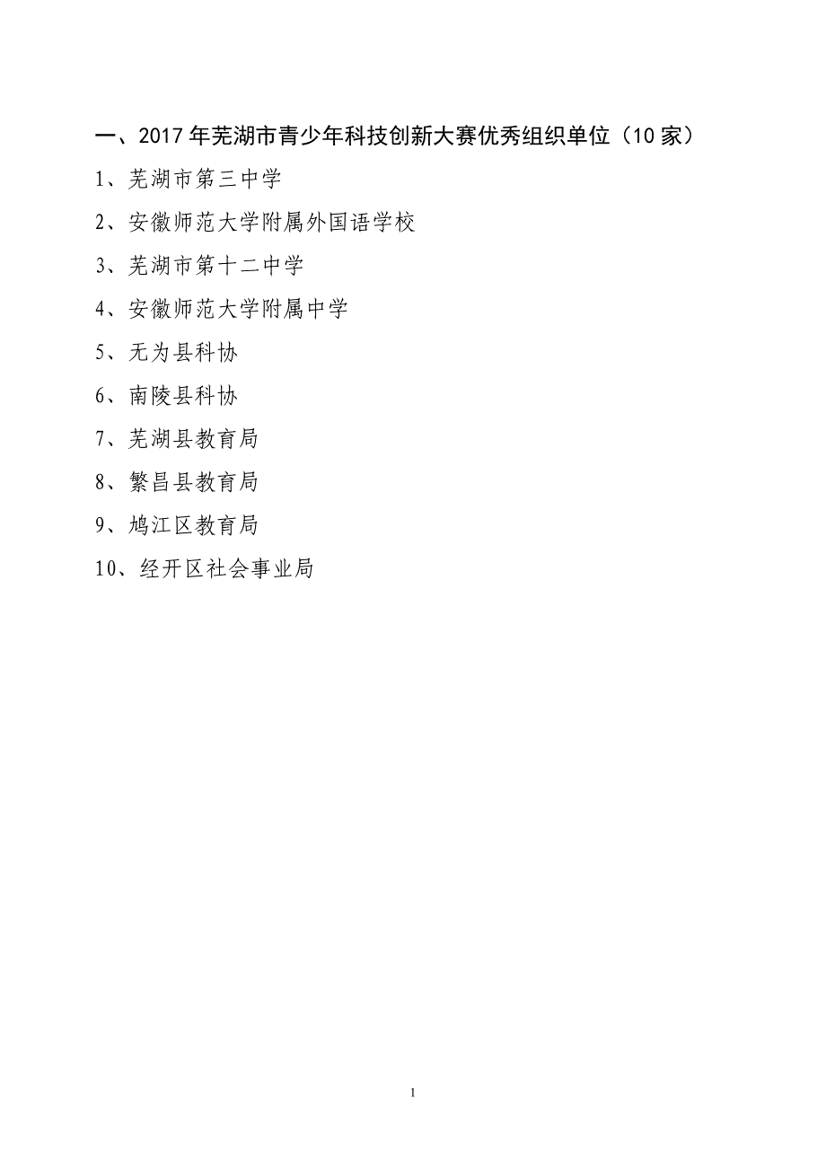 [精选]年芜湖市青少年科技创新大赛评选结果_第1页