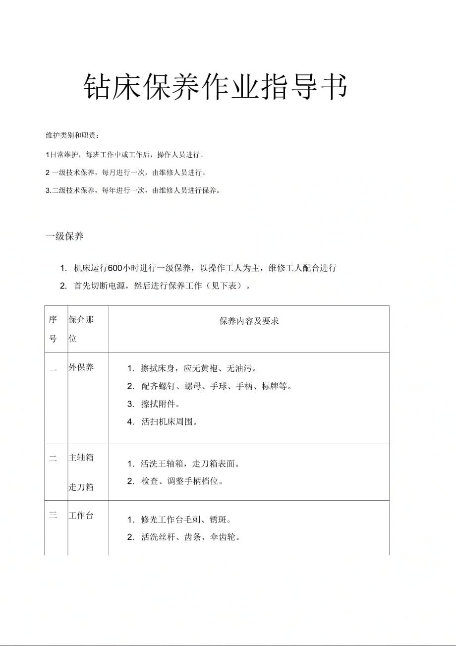 钻床保养作业指导书_第1页