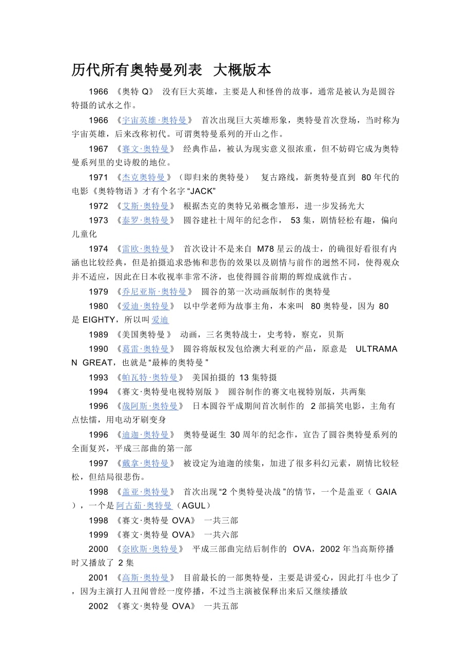 1966-2012所有奥特曼列表大集合_第1页