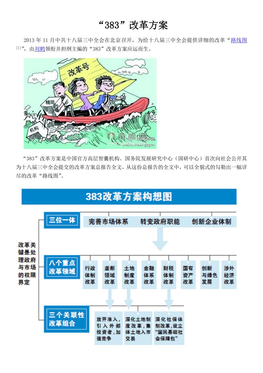 方案全面解析_第1页