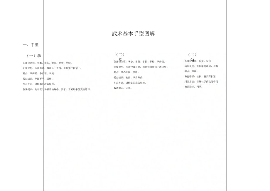 武术基本手型和步法图解(公开课_第1页