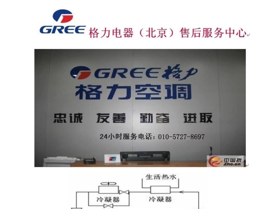 [精选]格力空调售后特约维修电话_第1页