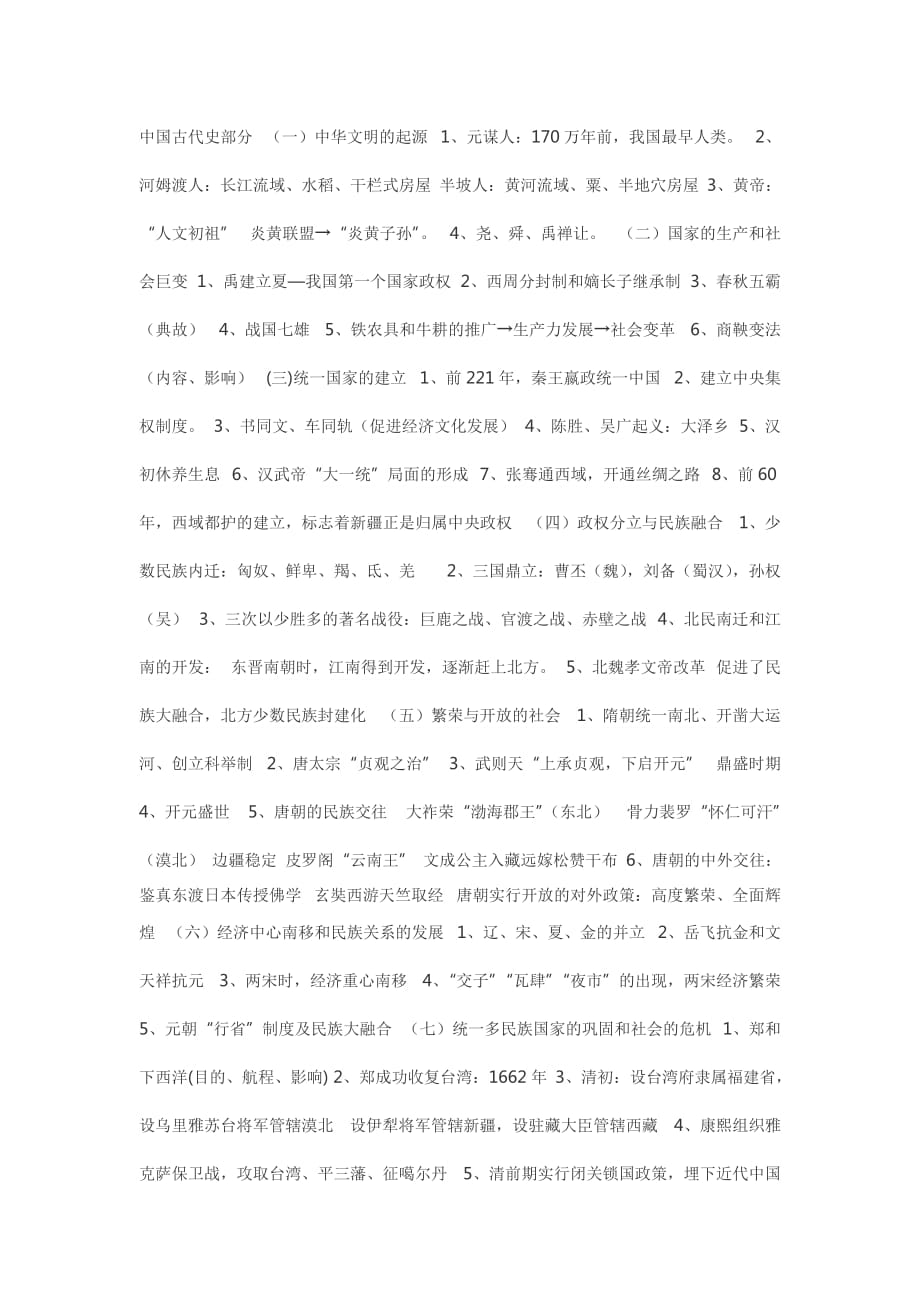 中国历史知识点归纳_第1页