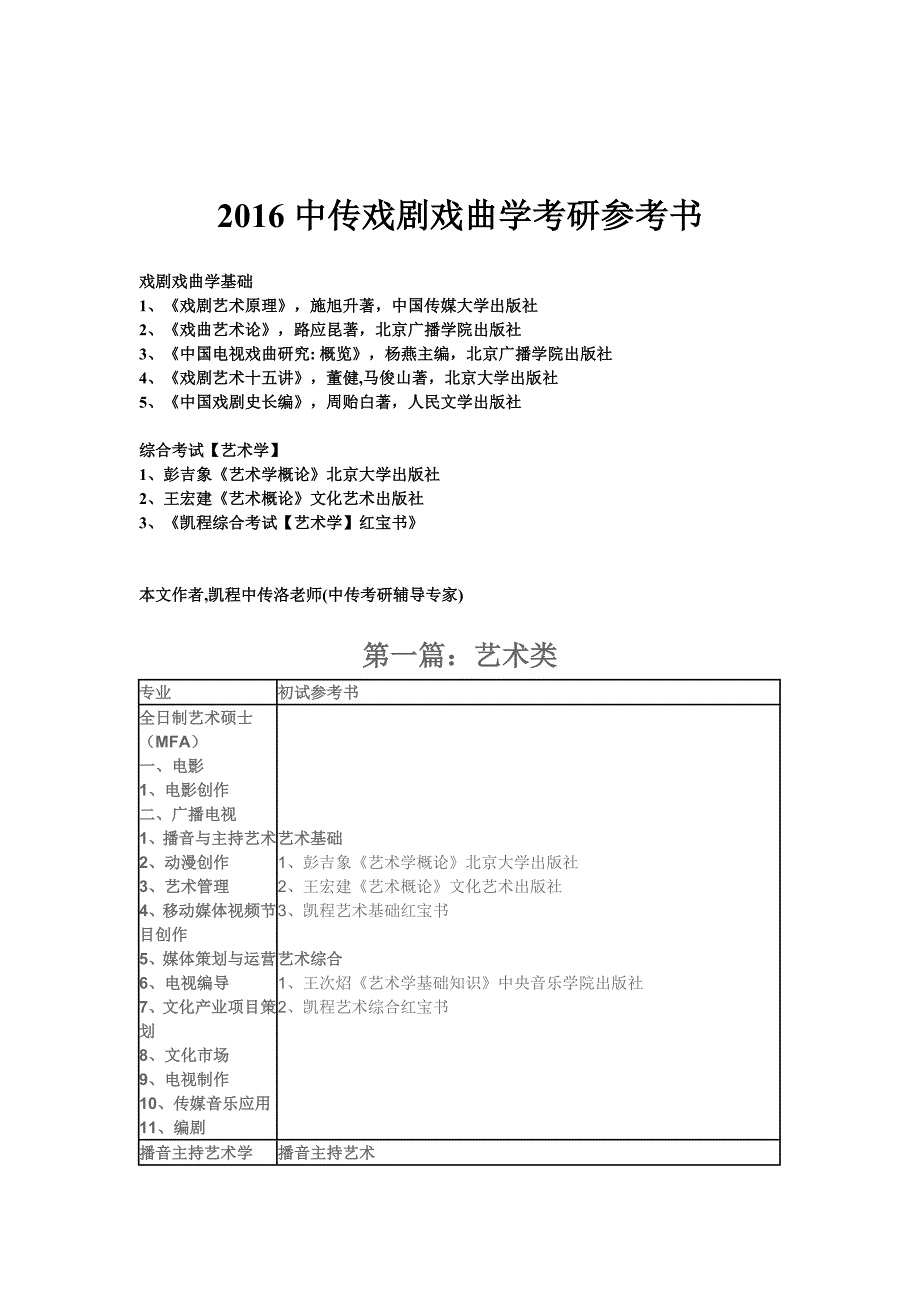 2016中传戏剧戏曲学考研参考书_第1页
