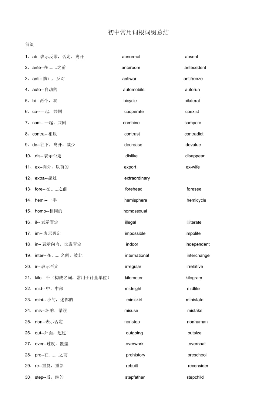 (完整版)初中最常见词根词缀总结_第1页