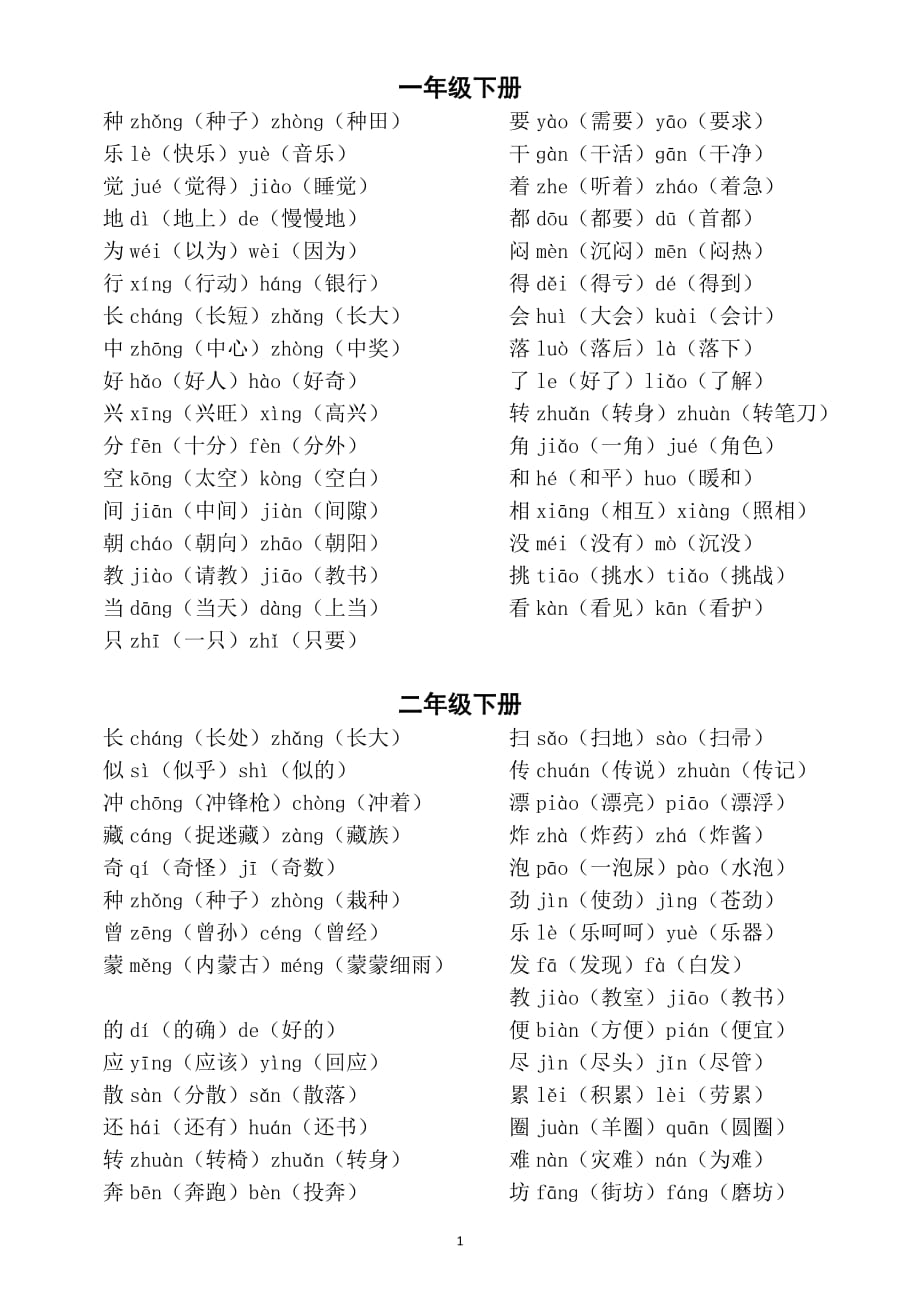 小学语文部编版各年级下册多音字组词汇总（直接打印每生一份熟读熟记）_第1页