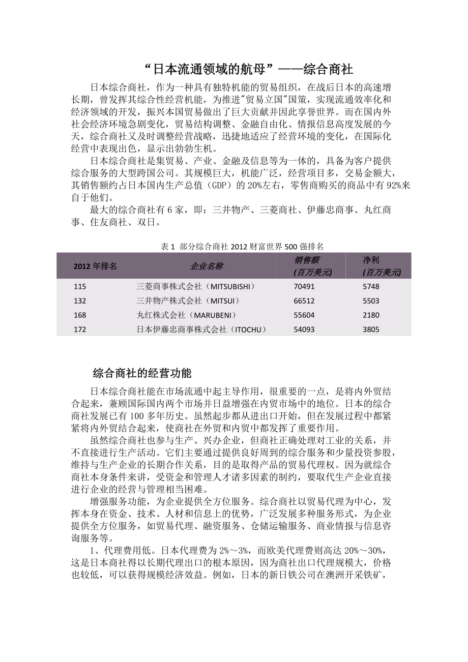“世界经济的缩影”——日本综合商社_第1页