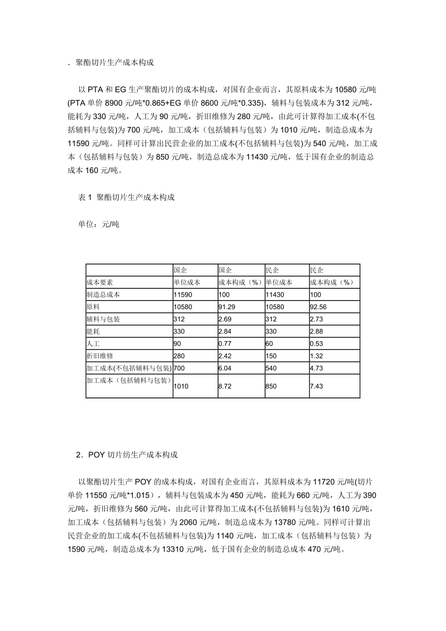 10聚酯切片和涤纶长丝生产成本分析6页_第1页
