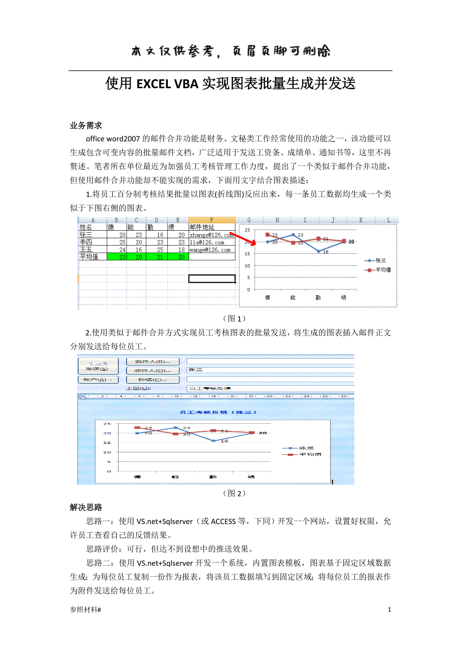 使用VBA实现EXCEL批量生成图表并发送#特选内容_第1页