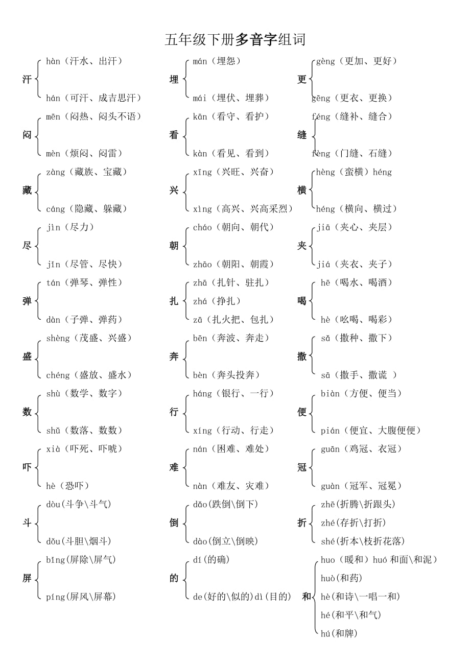 五年级下册多音字组词4页_第1页