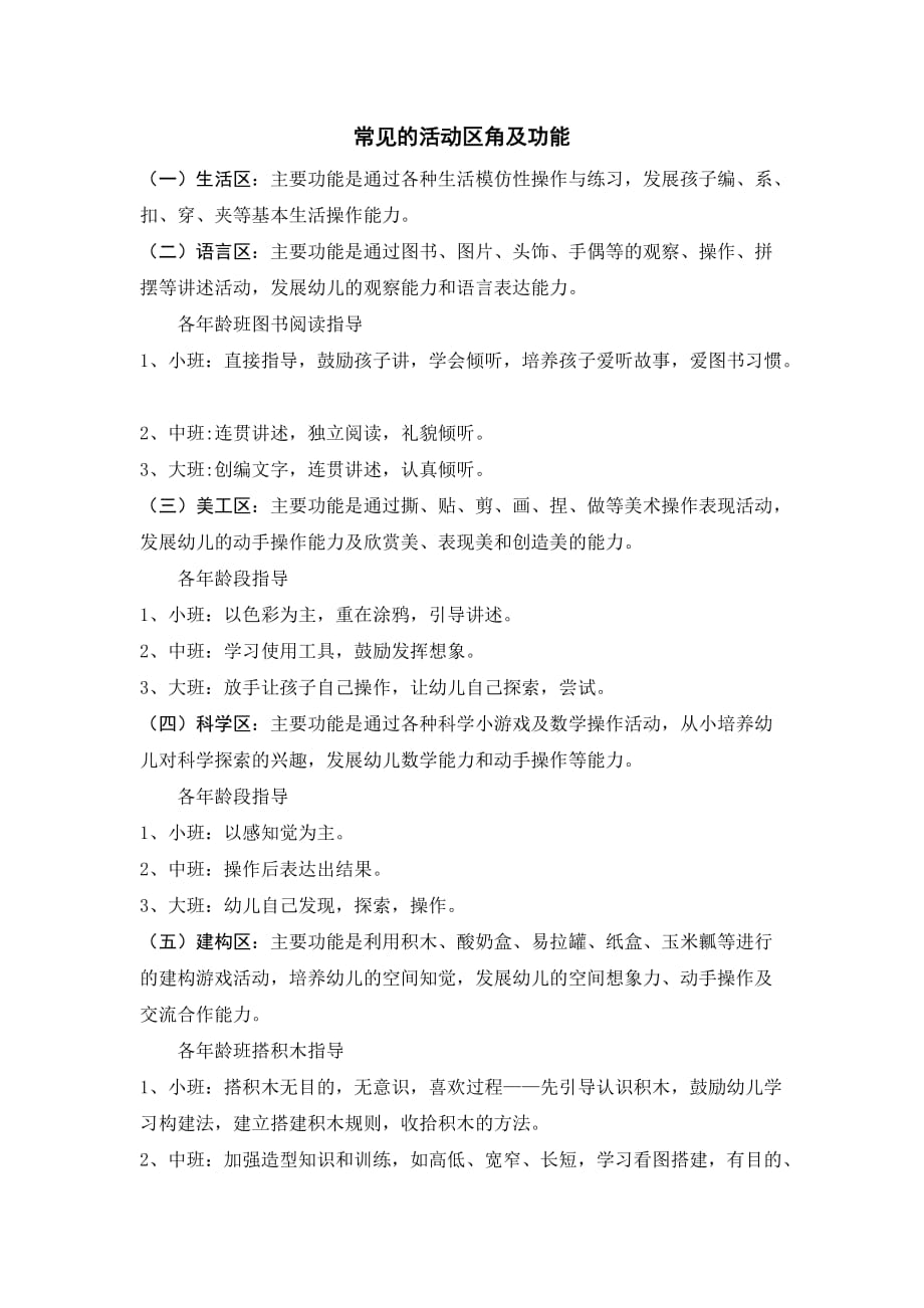 常见的活动区角及功能_第1页