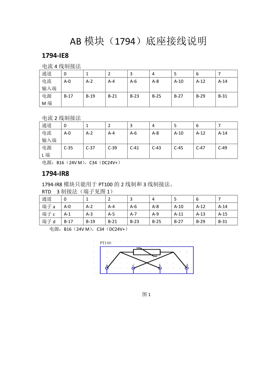 AB-1794模块接线说明2页_第1页