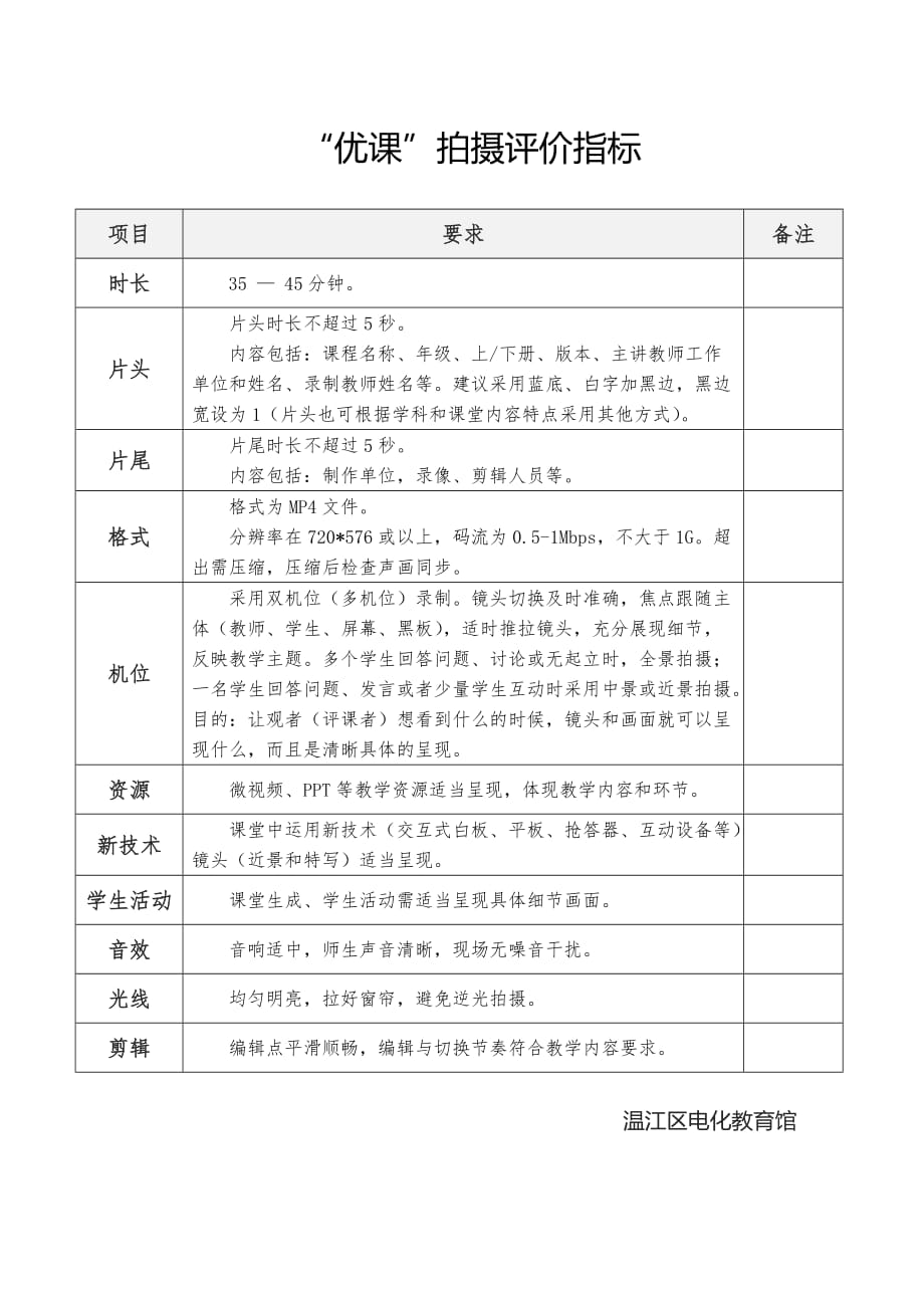 一师一优课-拍摄评价指标1页1页_第1页