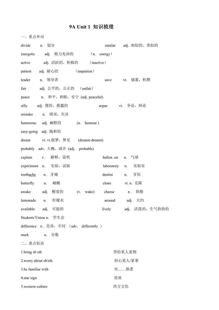 英语：Unit 1知识梳理（译林牛津九年级上）_第1页