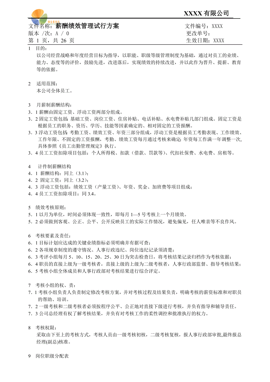 [精选]纺织企业绩效管理规定_第1页