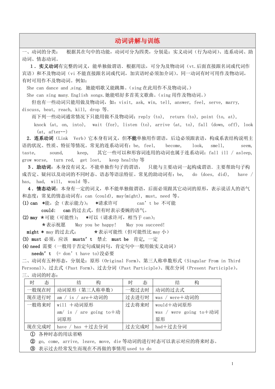 七年级英语下学期期末复习动词讲解与训练人教新目标版7页7页_第1页