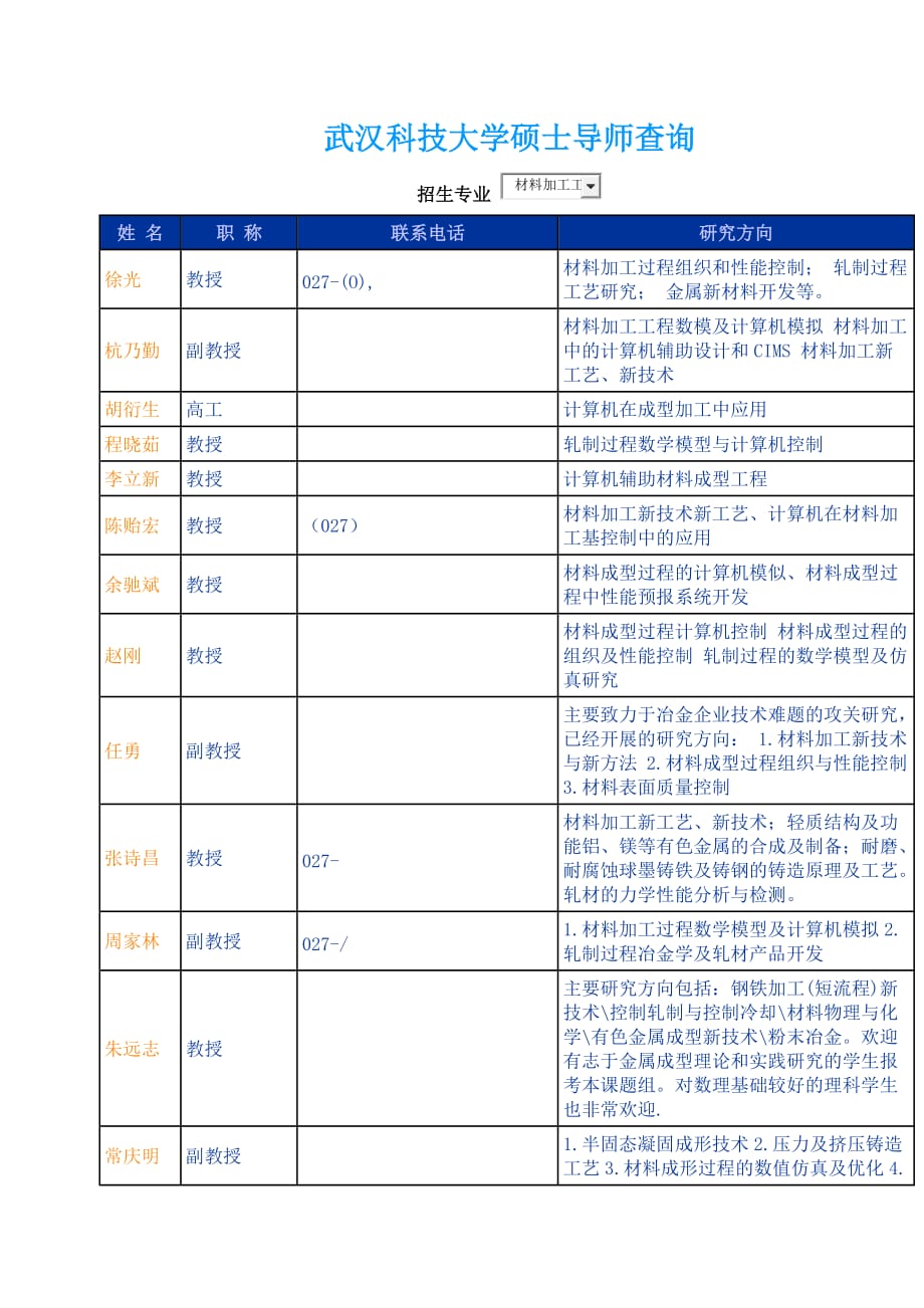 武汉科技导师信息_第1页