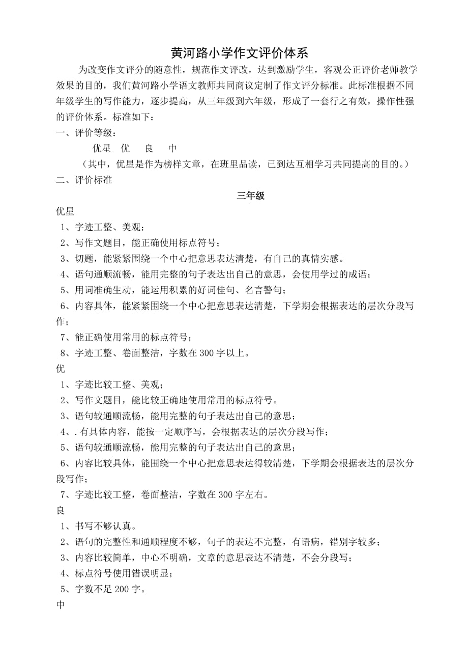 作文评价 (2)_第1页