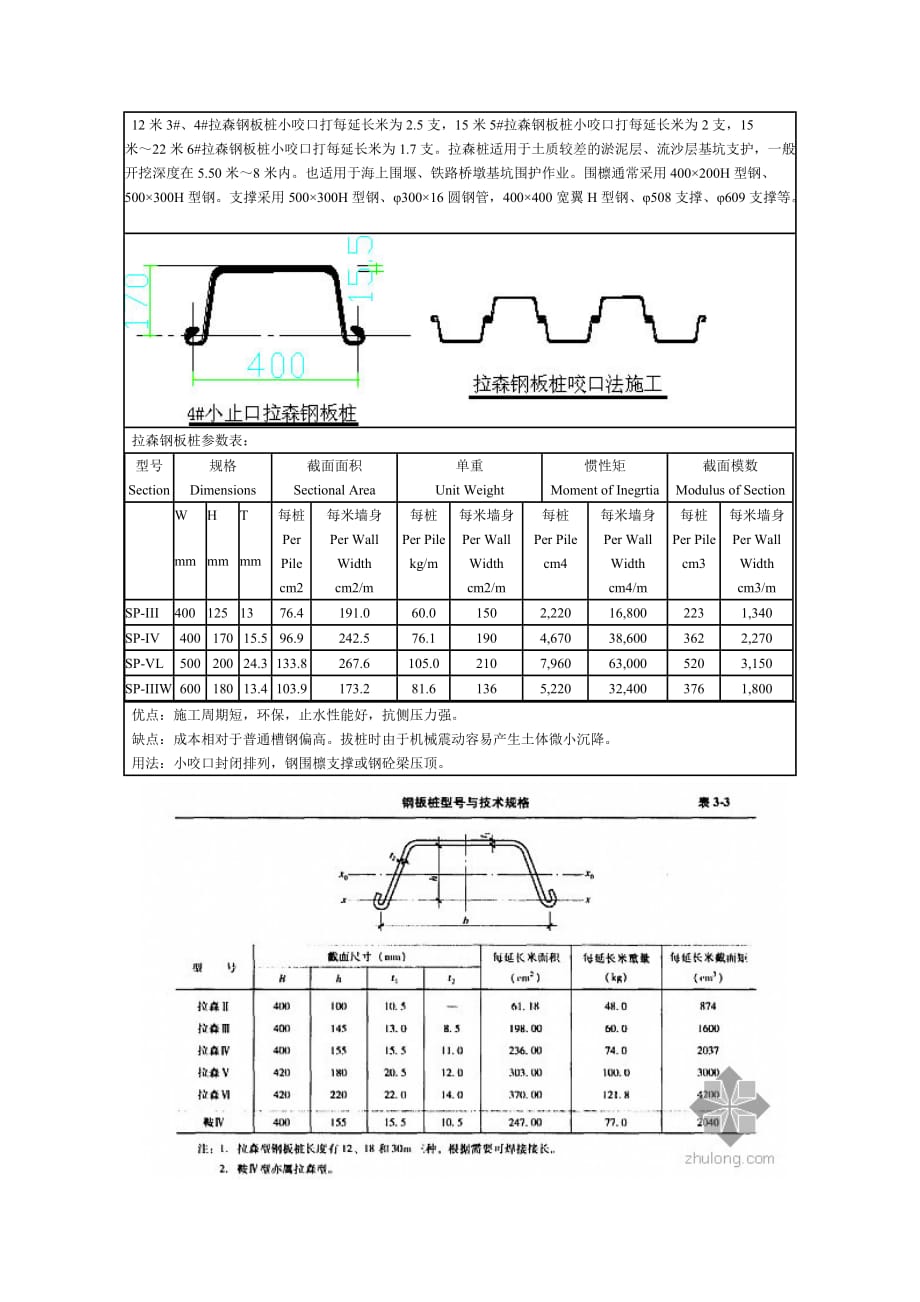 拉森钢板桩参数1页_第1页