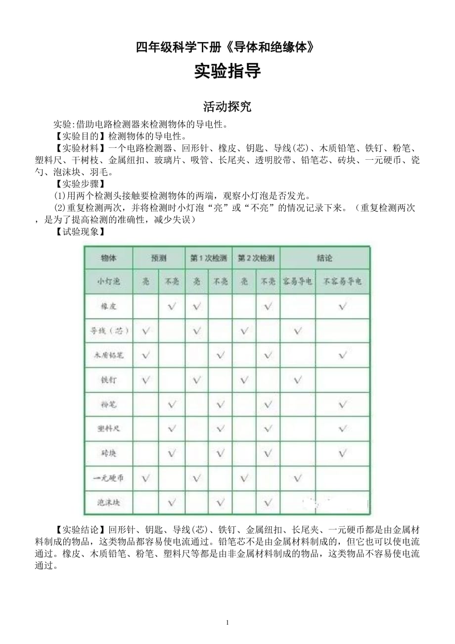 小学科学教科版四年级下册第二单元第6课《导体和绝缘体》实验指导_第1页