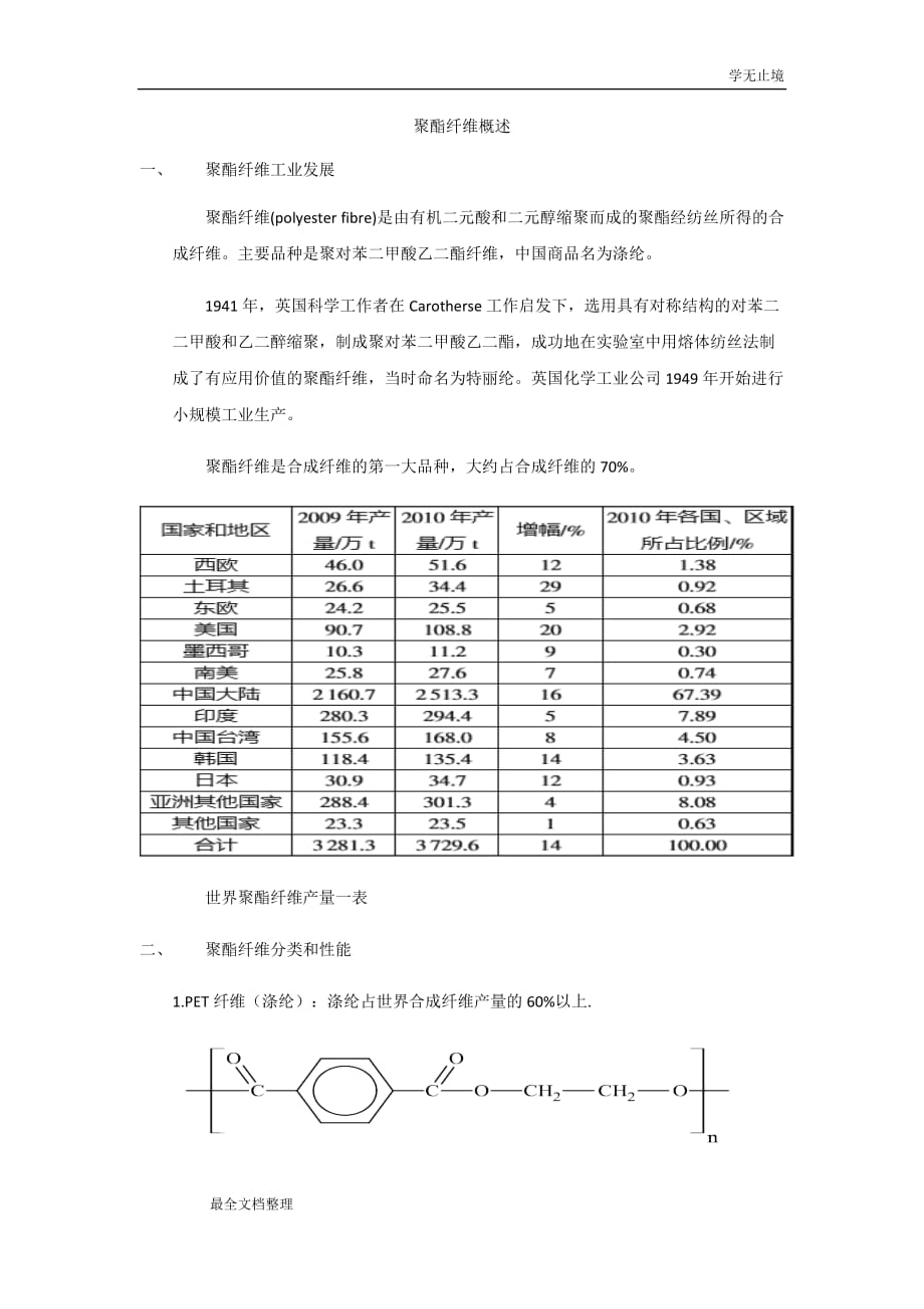 聚酯纤维概述6页_第1页
