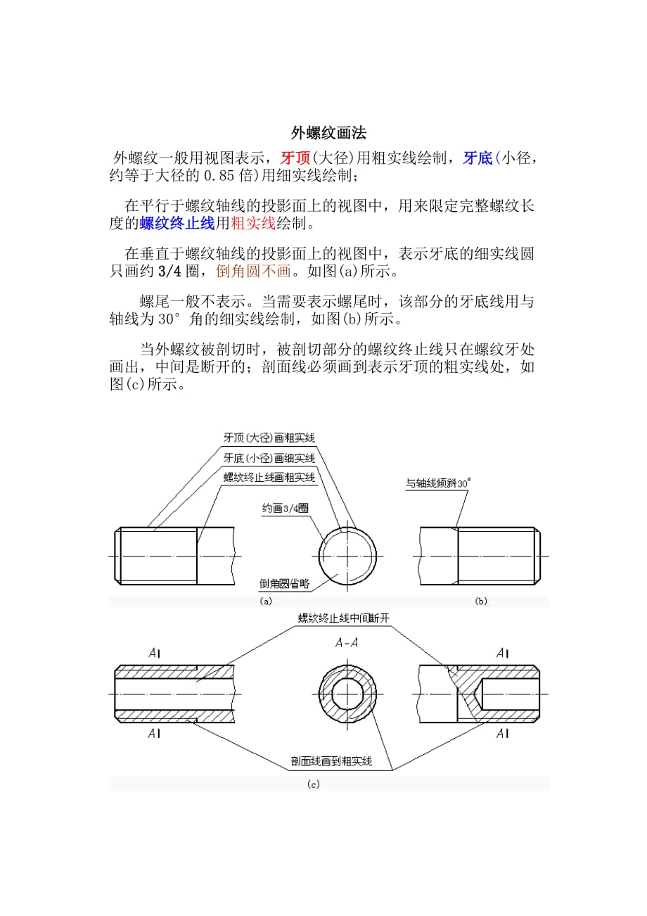螺纹的规定画法5页_第1页