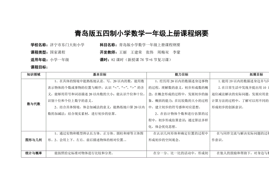 青岛版五四制小学数学一年级上册课程纲要10页_第1页
