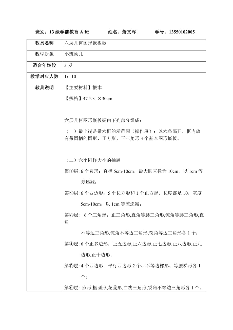 六层几何图形嵌板橱4页_第1页