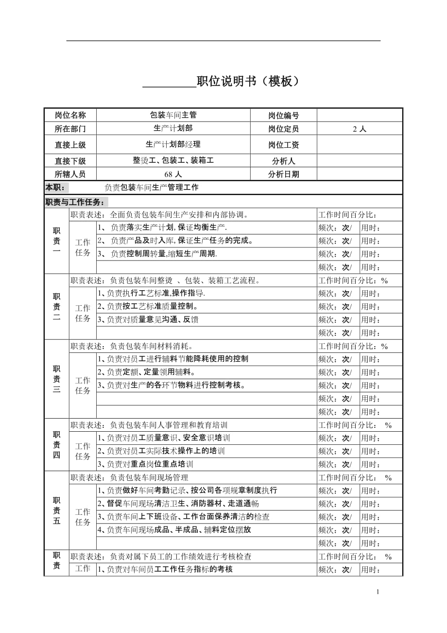 [精选]某服装生产企业包装主管职位说明书_第1页
