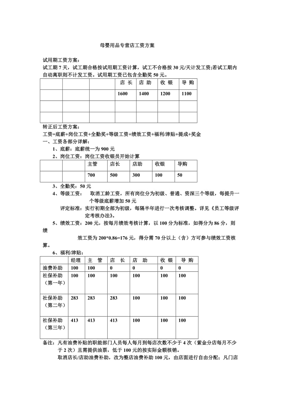 母婴用品专营店工资方案3页_第1页