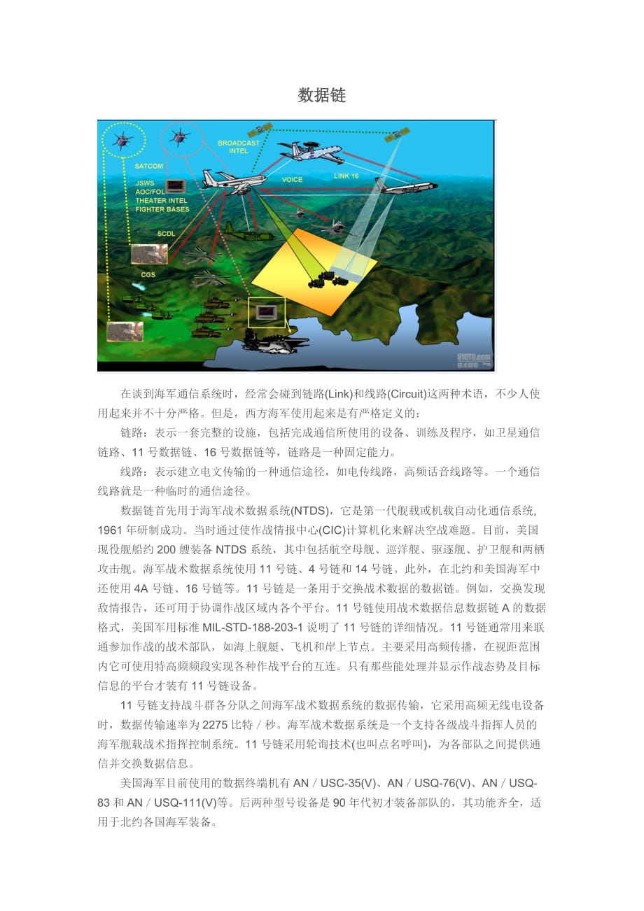 美军通信数据链3页_第1页