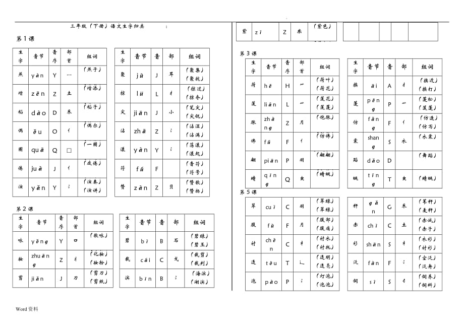 三年级下册生字组词带拼音_第1页
