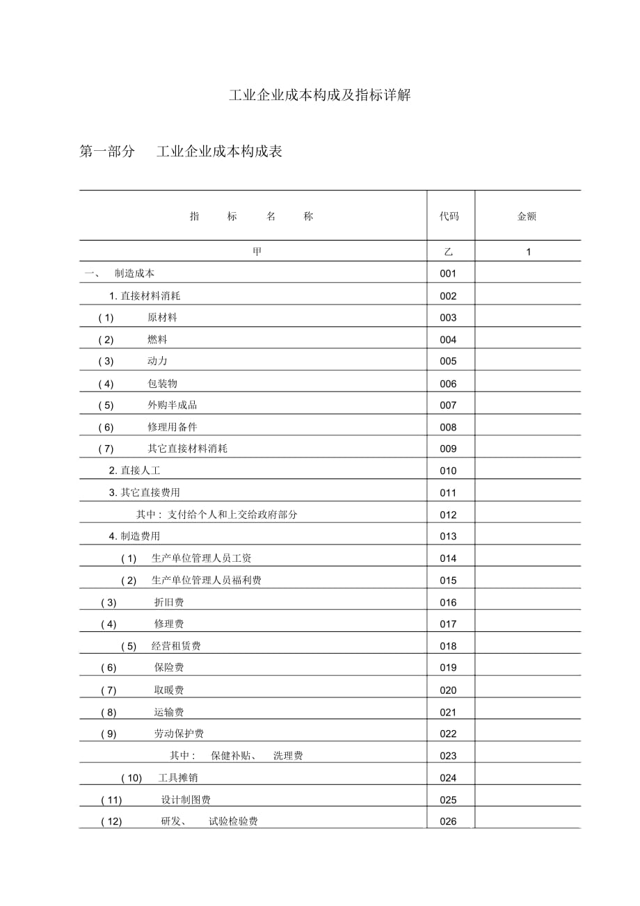 成本管理工业企业成本费用构成及指标详解_第1页