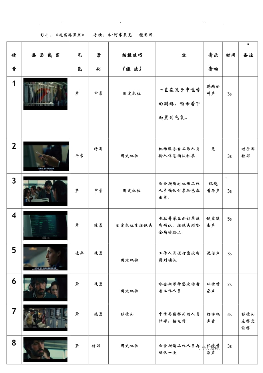 逃离德黑兰分镜_第1页