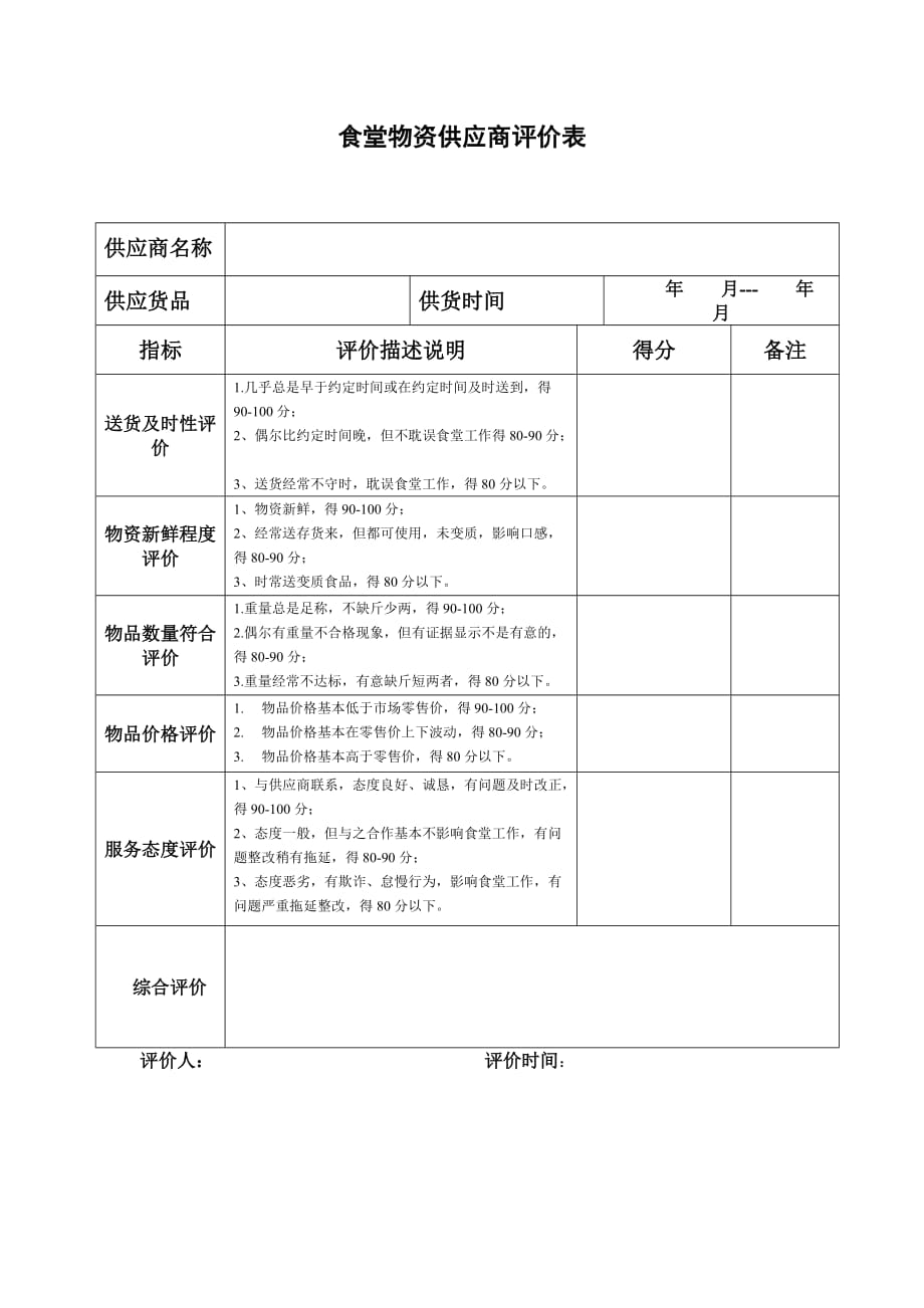 食堂物资供应商评价表1页_第1页