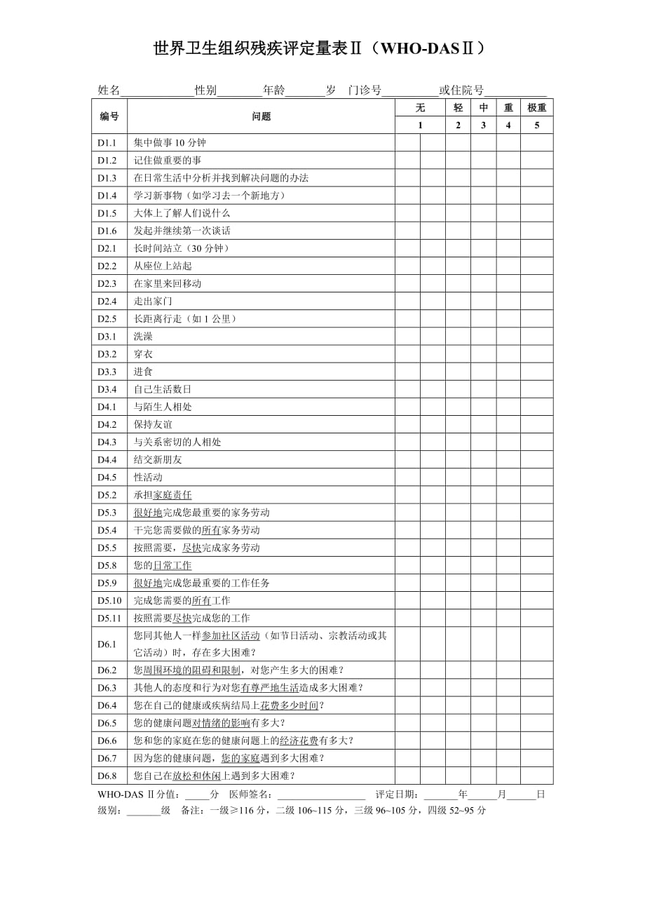 世界卫生组织残疾评定量表Ⅱ1页_第1页